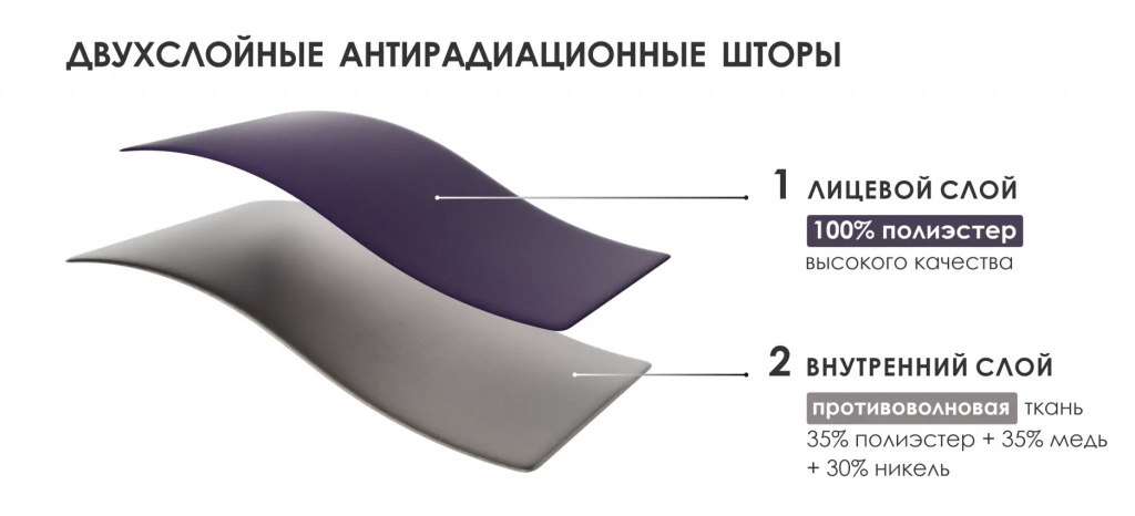 electromagnetic__layers.jpg
