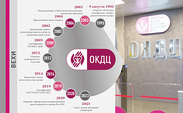 Продолжая традиции